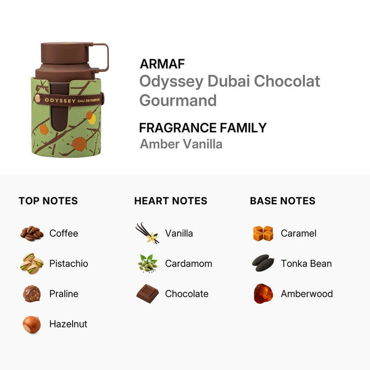 Armaf Odyssey Dubai Chocolate Gourmand Edition unisex perfume spray in 3.4 oz bottle, featuring rich chocolate and gourmand fragrance notes.