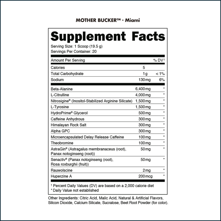 Bucked Up Mother Bucker pre-workout supplement label showing nutritional panel and 20 servings.