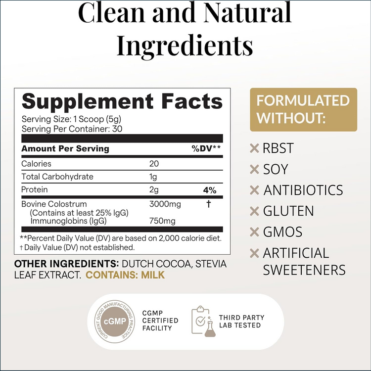 Elavite Colostrum Powder supplement by PoorBoySupplements.com, featuring nutritional panel and 30 servings of vitamins and herbs.