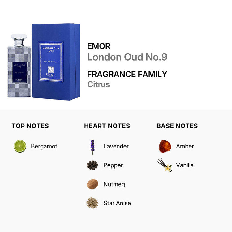 Unisex London Oud No. 9 Blue Eau de Parfum by Farmacias Savia in a 4.2oz bottle, featuring a luxurious fragrance with blue accents.