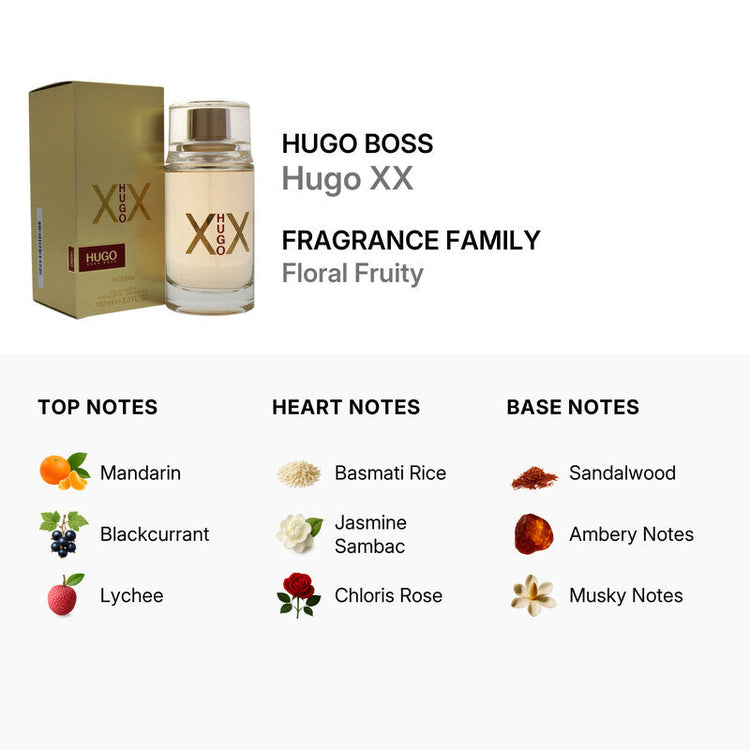 Hugo Boss Hugo XX Eau de Toilette spray for women, 3.4oz bottle, featuring a sleek design and floral fragrance presentation
