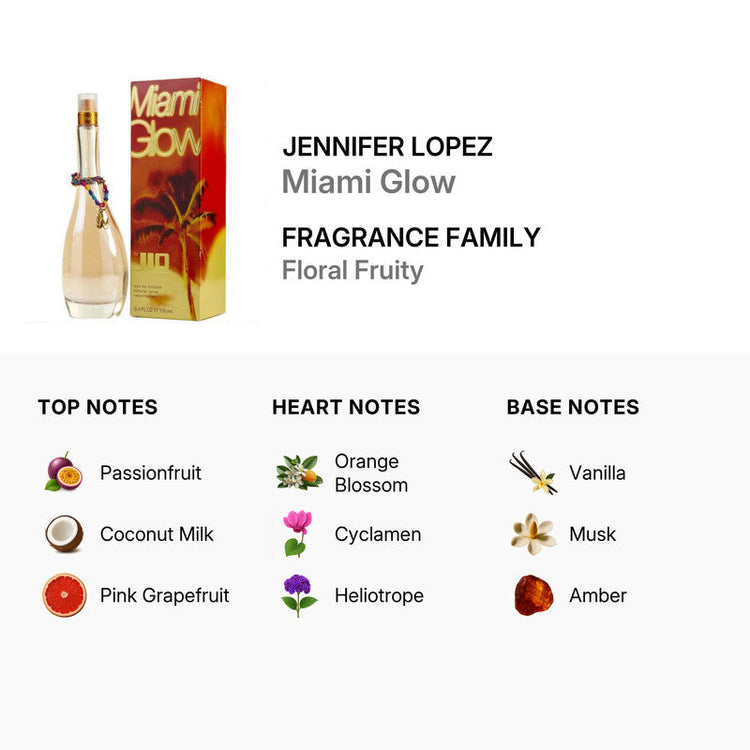 Jennifer Lopez Miami Glow Eau de Toilette spray for women, 3.4oz, featuring a floral and citrus fragrance in a stylish bottle.