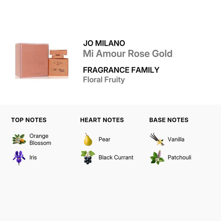 Jo Milano Mi Amour Rose Gold Eau de Parfum spray for women, 3.4 oz, featuring a luxurious rose gold bottle and elegant fragrance design.