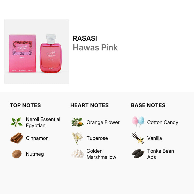 Rasasi Ladies Hawas Pink EDP spray for women, 3.4 oz floral perfume with pink packaging, elegant and feminine fragrance.
