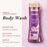 Farmacias Savia Caress Peony Almond Blossom Body Wash in a 20 fl oz bottle, with a floral and nutty scent, shown in the image.