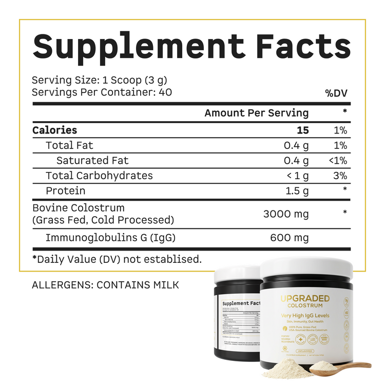 Upgraded Formulas® upgraded colostrum supplement label showing supplement facts and nutritional information.
