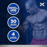 Allmax HMB 3000 amino acids supplement in 120 veggie caps, BCAA and amino acids for muscle support and recovery.