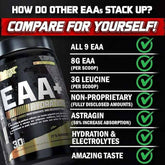 Nutrex EAA+ Hydration BCAA amino acids supplement with 30 servings, featuring a vibrant fitness-themed label and packaging.