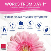 Taro Clotrimazole antifungal vaginal cream by Farmacias Savia in a 1.5 oz tube, used for treating yeast infections.