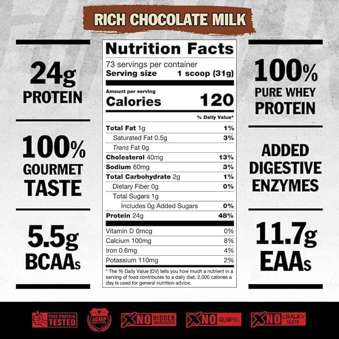 Container of Mutant Pro Triple Whey Protein Powder by PoorBoySupplements.com, 5lb tub with label showing product details.