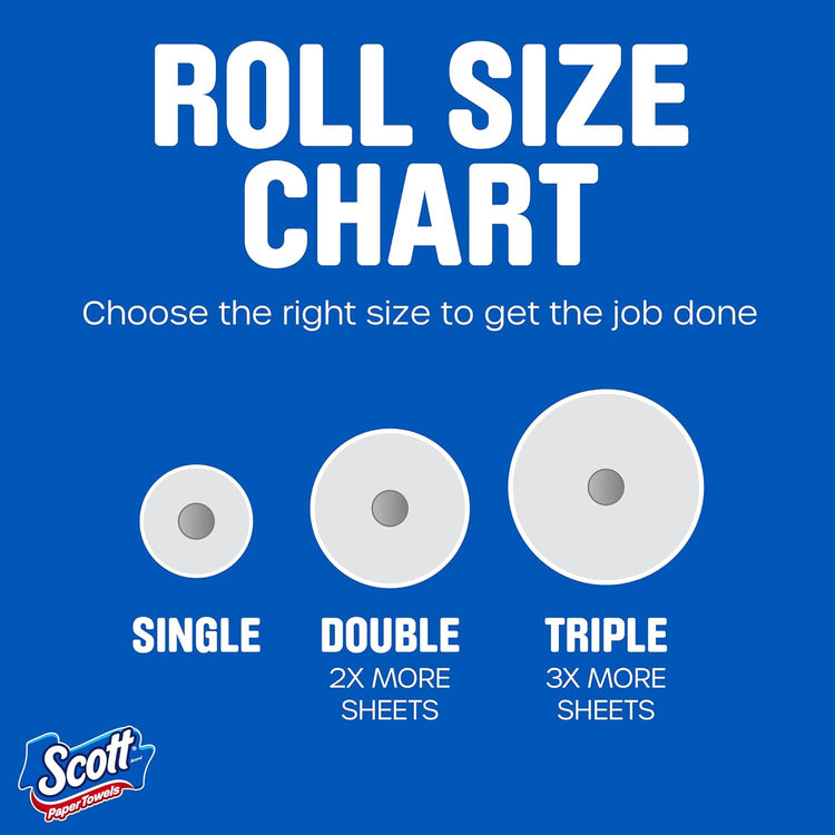 Farmacias Savia Scott Choose-A-Sheet 1-Ply Paper Towels, white, two double rolls with 108 sheets each, suitable for cleaning and drying.