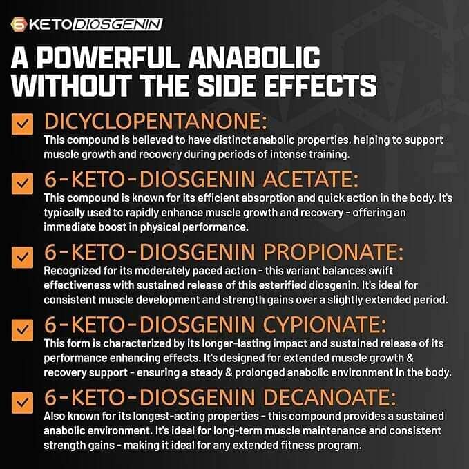 Nutrex Anabol Ripped testosterone booster supplement in 60 capsules, shown in a close-up image.