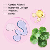 Maree Collagen & Retinol Toner Pads showing a close-up of the pads with collagen and retinol ingredients for skincare.