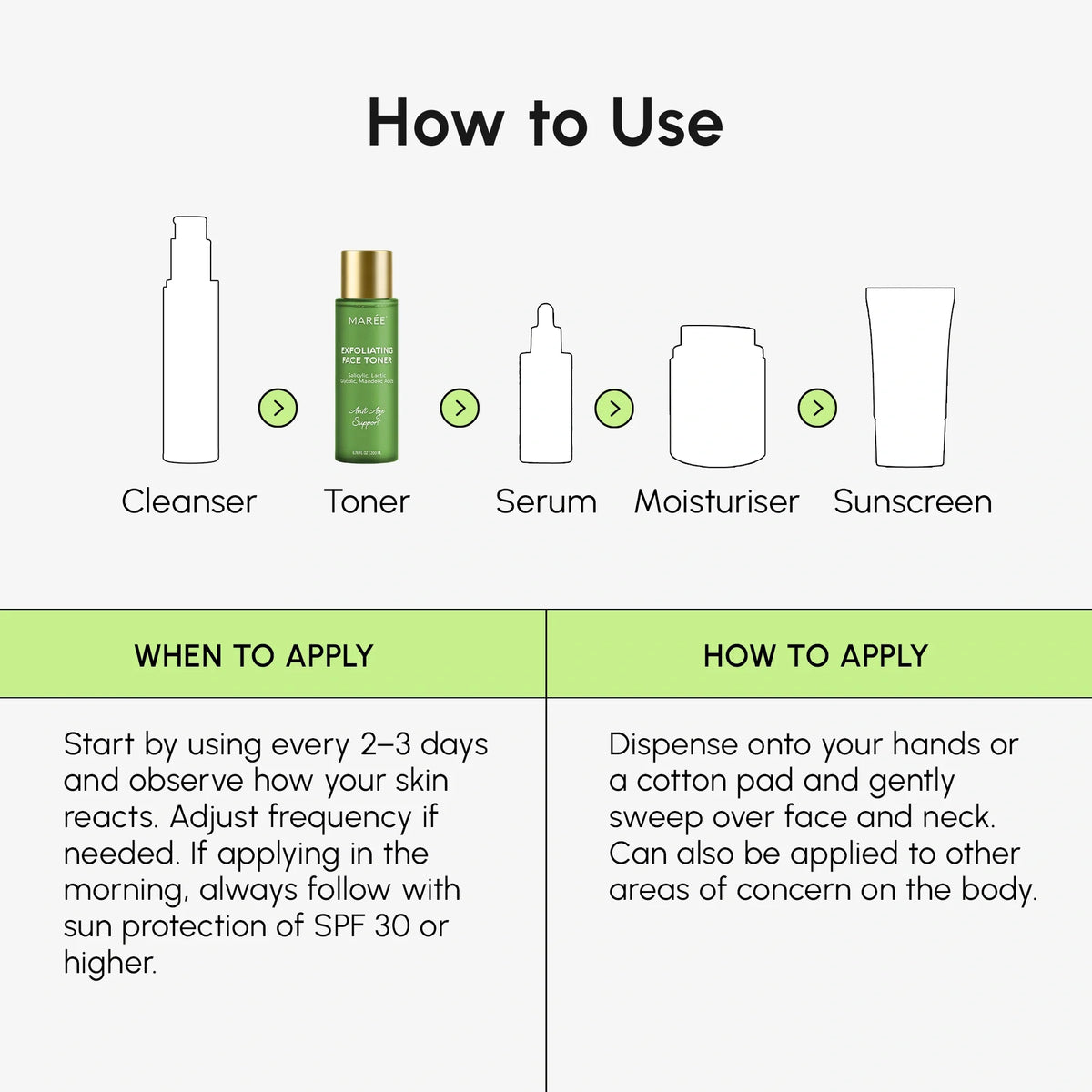 Maree Daily Glow Exfoliating Toner bottle with clear liquid, featuring a minimalist label and pump dispenser for skincare.