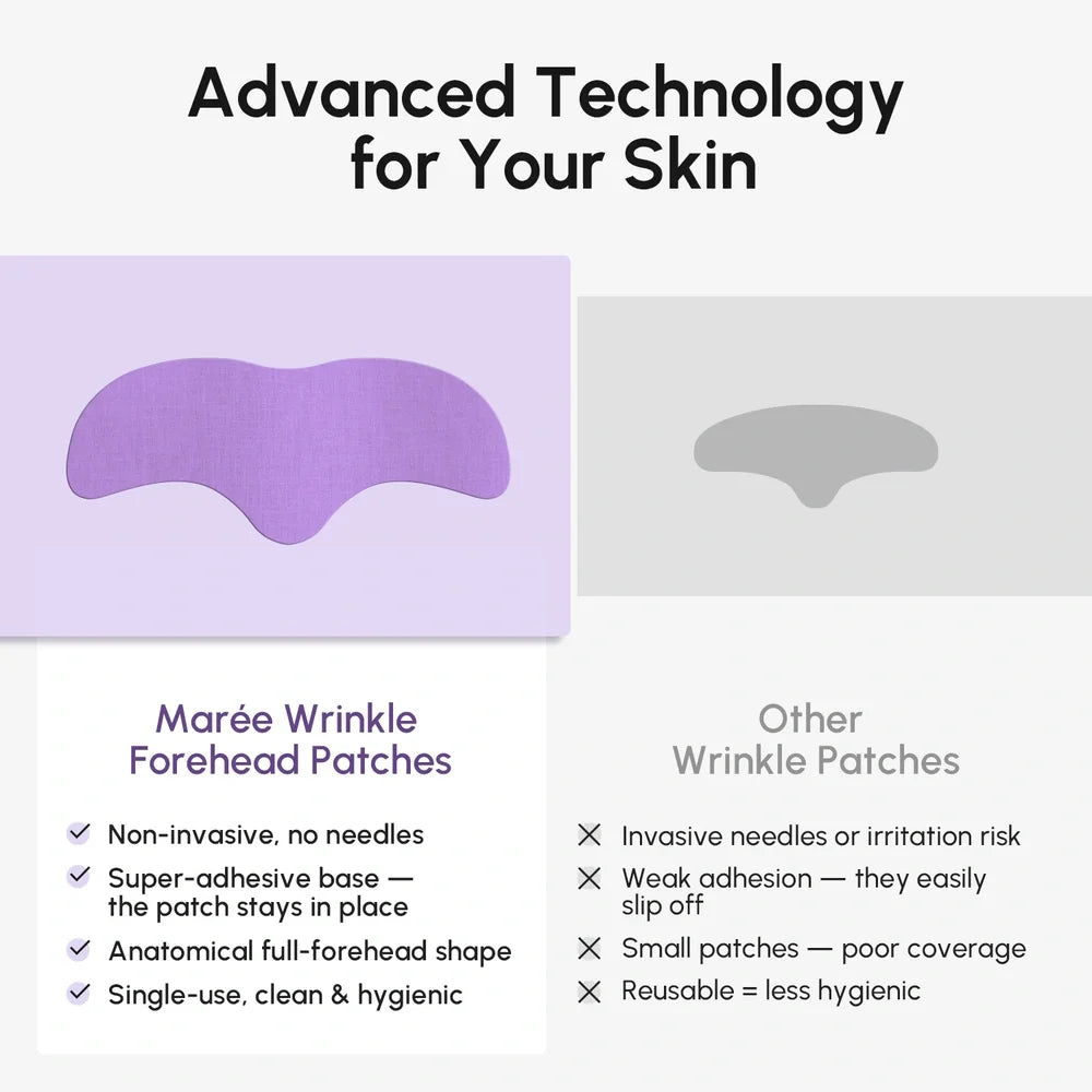 Maree anti-wrinkle forehead patches applied to smooth fine lines and wrinkles on the forehead.