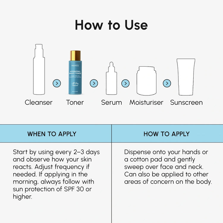 Maree Milky Rice Hydrating Toner bottle with white label and clear liquid, placed on a light background.