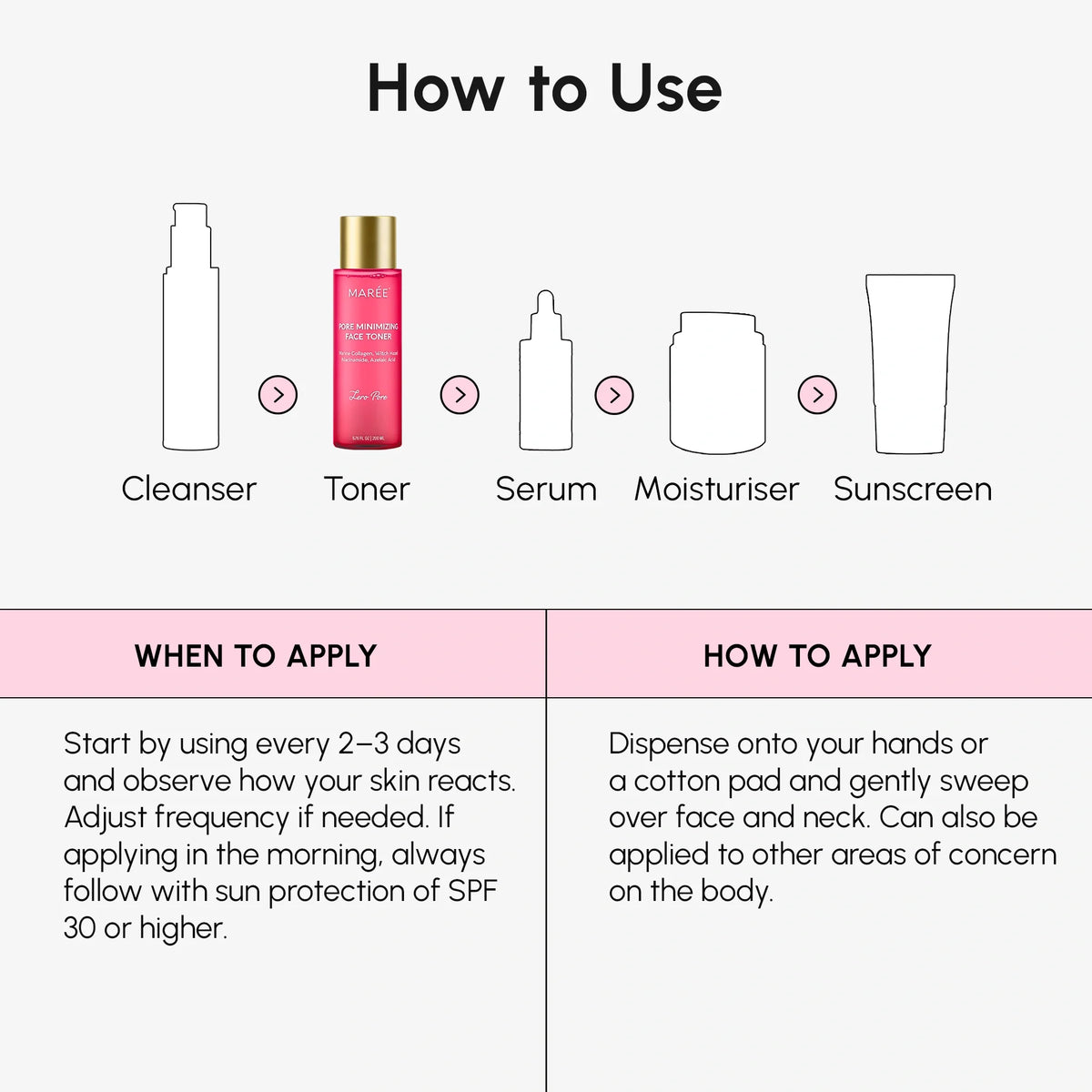 Maree hydrating pore refining toner in a clear bottle, showing the light pink liquid and label, for smooth, flawless skin.