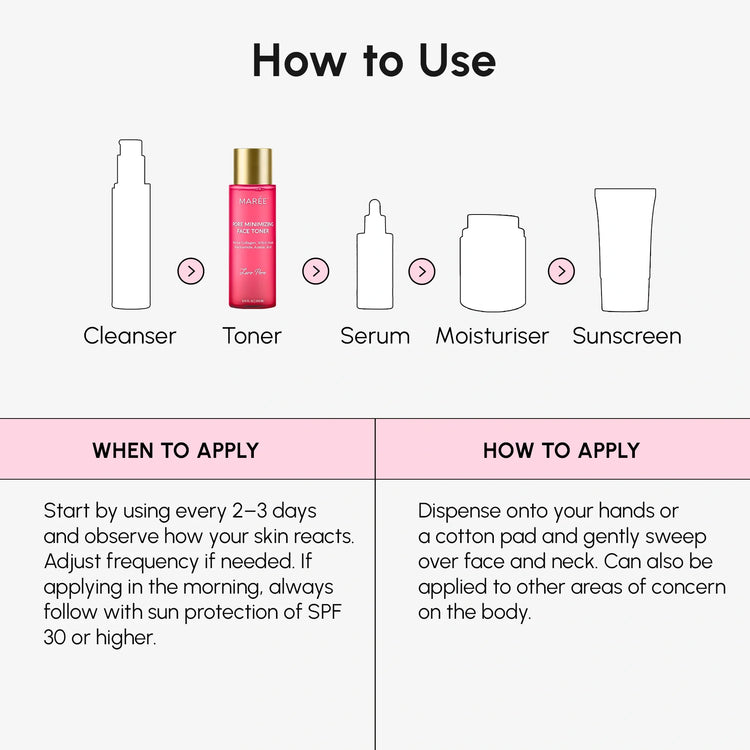 Maree hydrating pore refining toner in a clear bottle, showing the light pink liquid and label, for smooth, flawless skin.