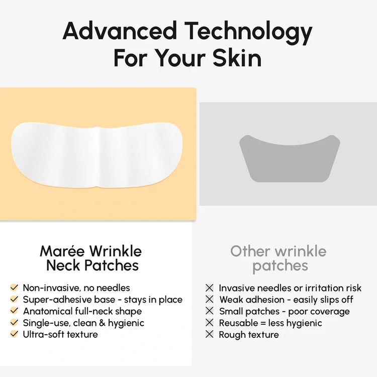 Maree lifting neck wrinkle patches applied to neck skin, designed to reduce fine lines and improve skin firmness.