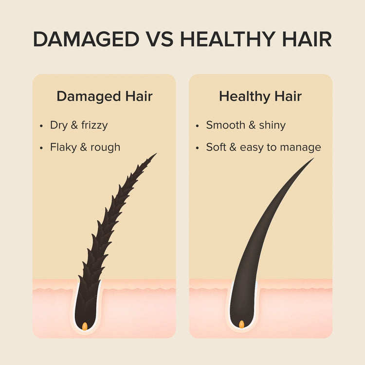 Maree keratin mask for damaged hair, deep conditioning treatment in a jar showing smooth, shiny hair strands and product packaging
