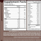 Container of Core Nutritionals Protein Pudd&