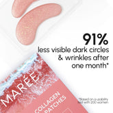 Pink Maree eye patches for puffy eyes, featuring soothing pink gel strips designed to reduce puffiness and refresh the eye area.