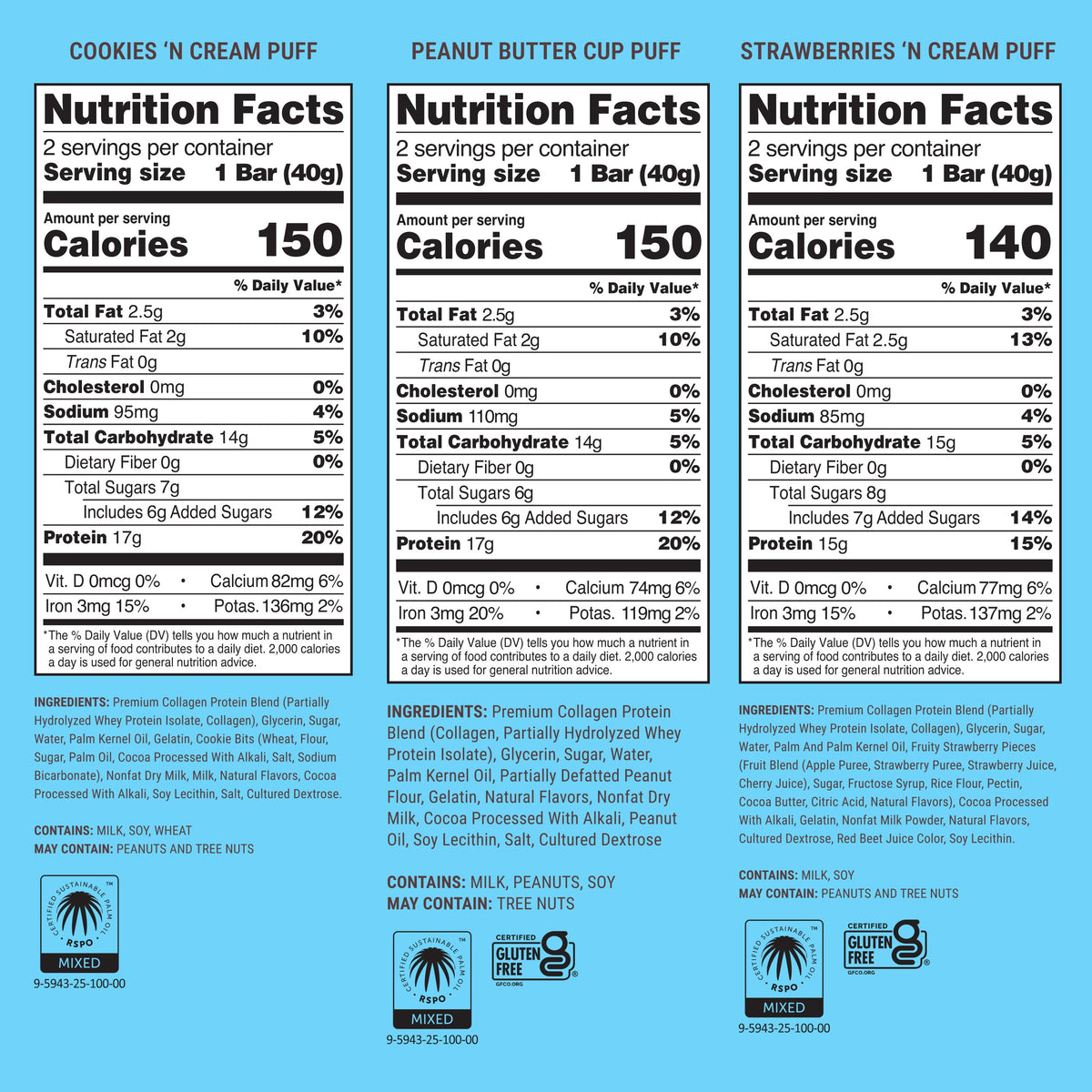 Stack of 12 BUILT mixed snack boxes in various flavors, featuring an assortment of healthy, portable snack options.