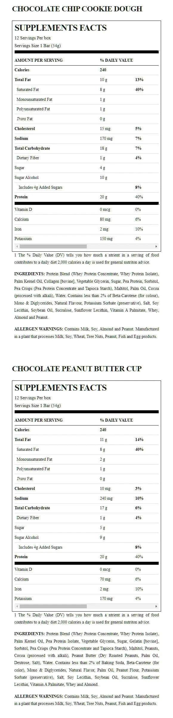 Allmax Hexapro protein bar showing a chocolate-coated snack with visible nuts and caramel filling, designed for high-protein nutrition.