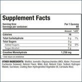 Allmax Creatine Gummies with Kre-Alkalyn showing nutritional panel, 90 chewable creatine supplements for muscle energy support