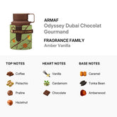 Armaf Odyssey Dubai Chocolate Gourmand Edition unisex perfume spray in 3.4 oz bottle, featuring rich chocolate and gourmand fragrance notes.