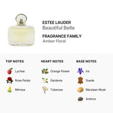 Estee Lauder Beautiful Belle EDP spray 3.4 oz (100 ml) in a floral perfume bottle with elegant design.