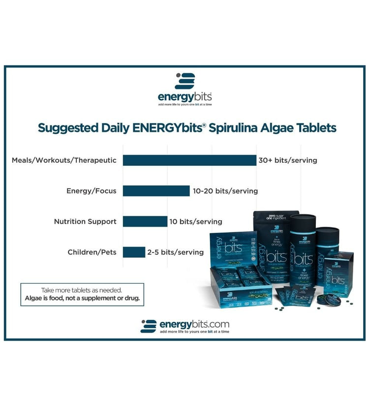 ENERGYbits small bag containing energy supplements from the ENERGYbits brand, packaged in a compact, resealable pouch