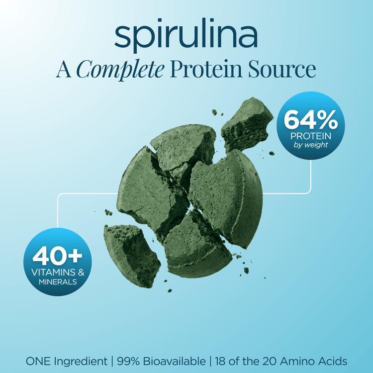 Large bag of ENERGYbits Spirulina, a natural green algae supplement in a resealable packaging for healthy nutrition.