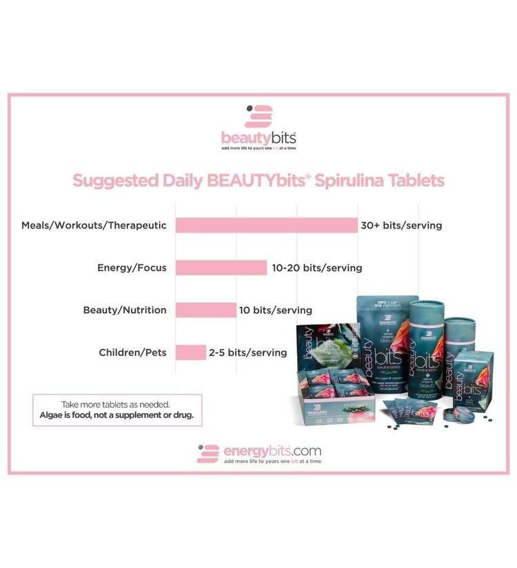 Large bag of ENERGYbits BEAUTYbits® Spirulina supplement, showing the subscription packaging with green spirulina flakes inside.