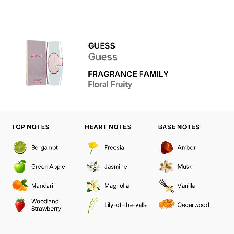 Guess Ladies EDP perfume spray in 2.5 oz bottle, featuring elegant packaging and floral fragrance design.