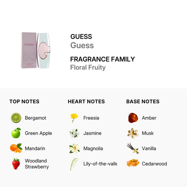 Guess Ladies EDP perfume spray in 2.5 oz bottle, featuring elegant packaging and floral fragrance design.