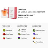 Lancome La Vie Est Belle Intensément Eau de Parfum for women, 3.4 oz perfume bottle, with elegant design and floral accents.
