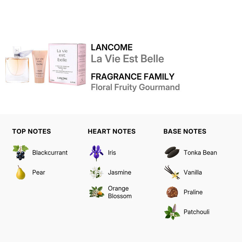 Lancome La Vie Est Belle gift set with 1.7 oz perfume and 1.7 oz body lotion, featuring elegant packaging and floral design