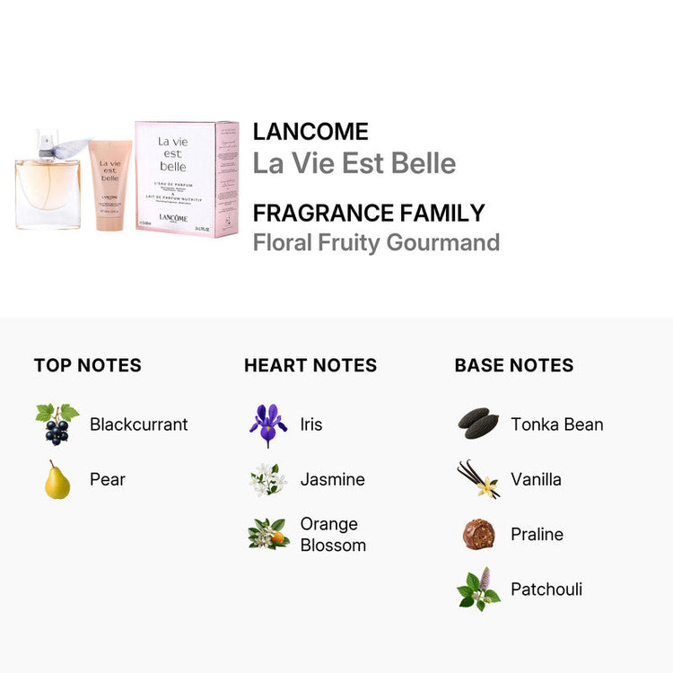Lancome La Vie Est Belle gift set with 1.7 oz perfume and 1.7 oz body lotion, featuring elegant packaging and floral design