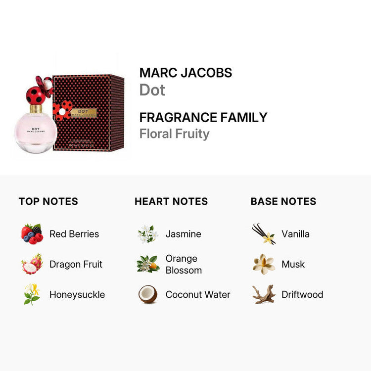 Marc Jacobs Ladies Dot EDP spray 3.3 oz, floral and fruity fragrance with colorful dotted design on the bottle.