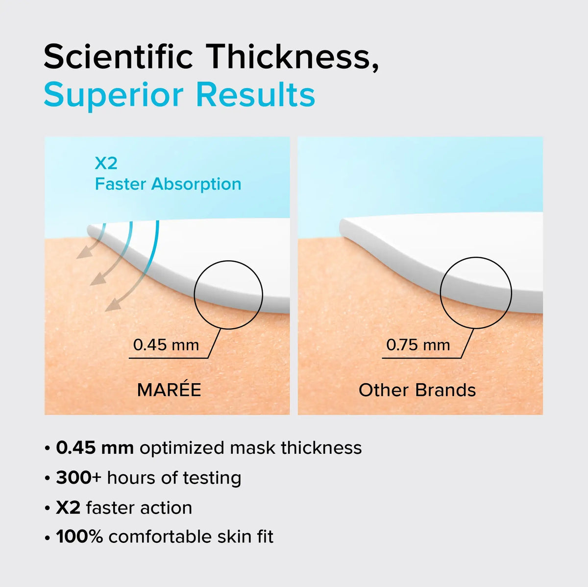 Hydrogel collagen face mask by Maree, showing a sleek, hydrating mask designed to nourish and rejuvenate skin.