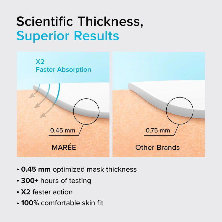 Hydrogel collagen face mask by Maree, showing a sleek, hydrating mask designed to nourish and rejuvenate skin.
