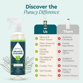 Puracy Granite Cleaner in Blue Sage and Driftwood, bottle with label, suitable for cleaning and polishing granite surfaces.
