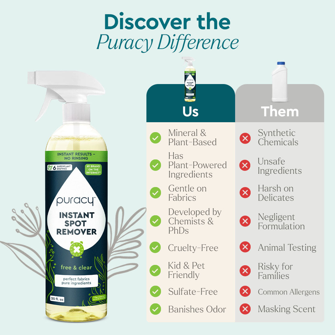 Puracy Unscented Instant Spot Remover bottle showing label and spray nozzle for stain removal on fabric surfaces.