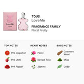 Tous LoveMe Eau de Parfum Spray for Women, 3 oz, featuring a sleek bottle with elegant design and floral accents.