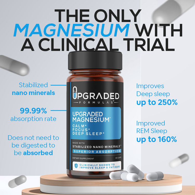 Bottle of Upgraded Formulas magnesium supplements with 60 capsules, designed to improve REM and deep sleep.