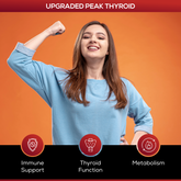 Upgraded Formulas Peak Thyroid supplement bottle with 60 servings, featuring capsules for supporting thyroid health.