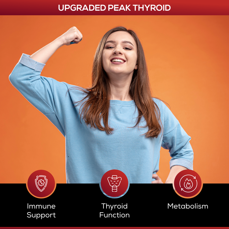 Upgraded Formulas Peak Thyroid supplement bottle with 60 servings, featuring capsules for supporting thyroid health.