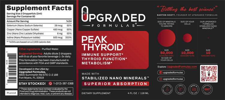 Upgraded Peak Thyroid supplement by Upgraded Formulas, 60 servings, supporting healthy thyroid function with natural ingredients.