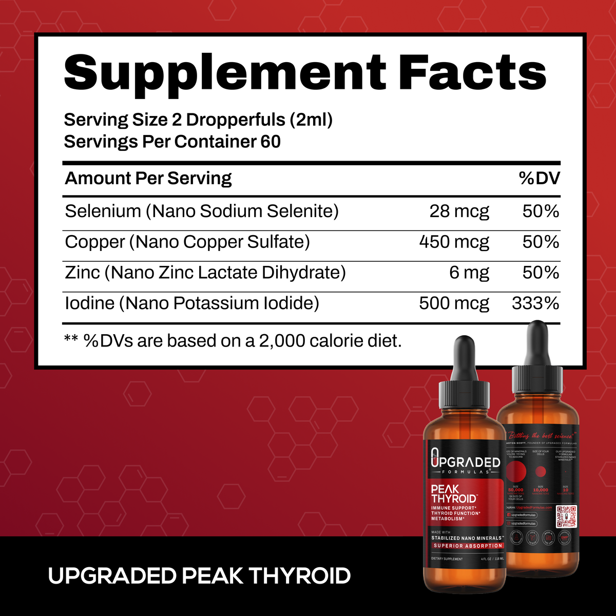 Upgraded Formulas® Upgraded Peak Thyroid supplement bottle with 60 servings, featuring dietary supplement capsules for thyroid support.